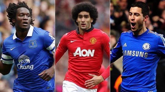 迅速调整 迅速调整